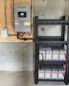 Battery Backup Solar Systems